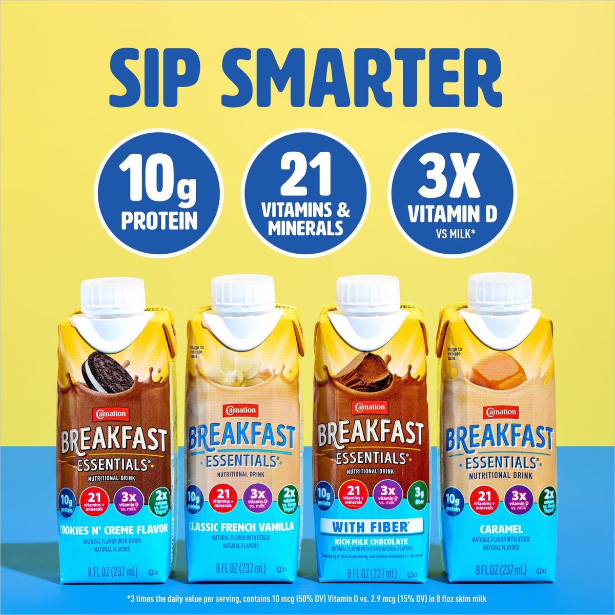 Carnation Breakfast Essentials Ready to Drink with Fiber,Rich Milk Chocolate,8 FL OZ Carton,(Pack of 48)