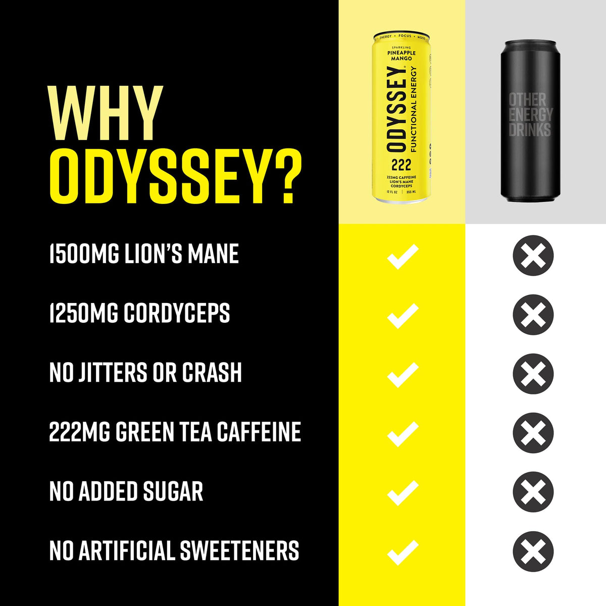 Odyssey Functional Energy Drink, 222mg Caffeine, Variety Pack, 12 OZ | Mushroom energy drink with Lion's Mane, Cordyceps, Ginseng & L-Theanine, no jitters, no crash, vegan & No Added sugars