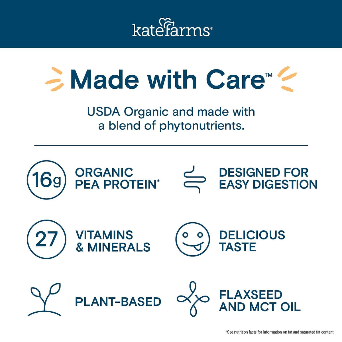 KATE FARMS Organic Nutrition Shake, Chocolate, 16g Protein, 12 Pack
