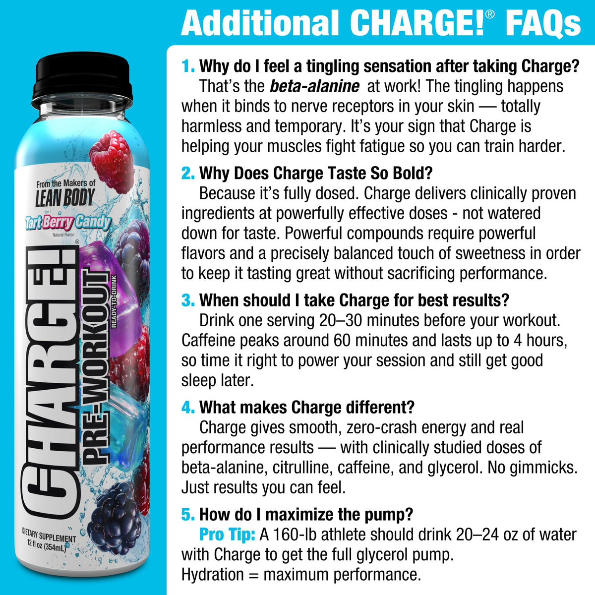 LABRADA Charge Pre Workout Watermelon Candy RTD Drink – Pump, Energy, Endurance Formula with 10g Glycerol, 6g L-Citrulline Malate, 4g Beta Alanine, 300mg Caffeine, + Total Hydration, 12 Servings